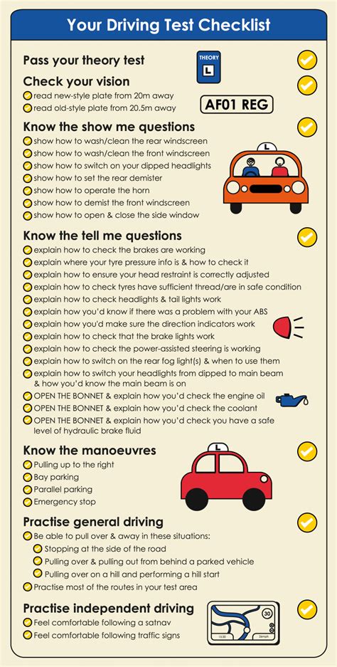 tips on impact driving test|impact driving test answers.